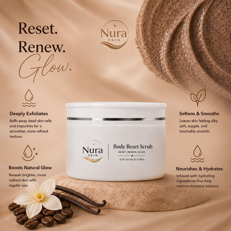 Nura Reset Coffee Body Scrub – Exfoliating Skin Polish with Vitamin E & Sweet Almond Oil