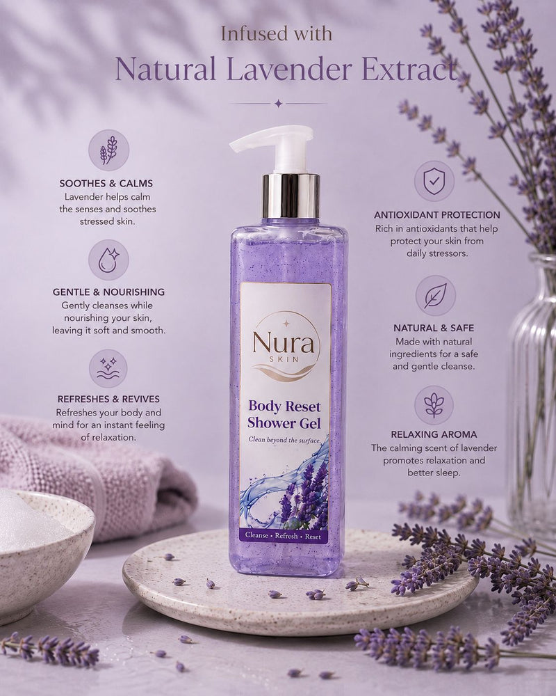 Nura Lavender Shower Gel – Calming Daily Body Wash with Aloe Vera & Vitamin B5 for Soft Skin